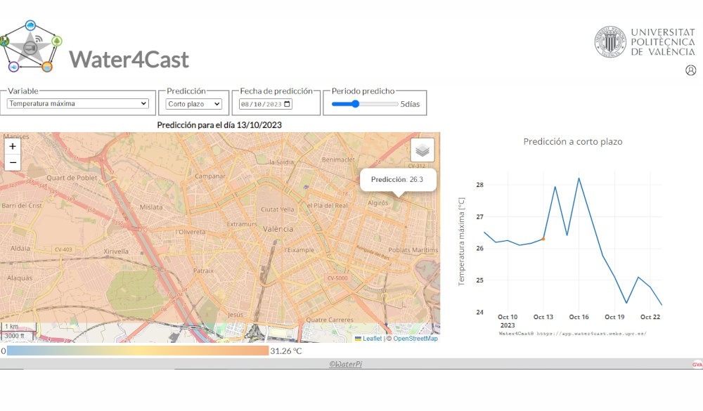 El proyecto WATER4CAST presenta su plataforma web de ayuda a la gestión de la cuenca del Júcar